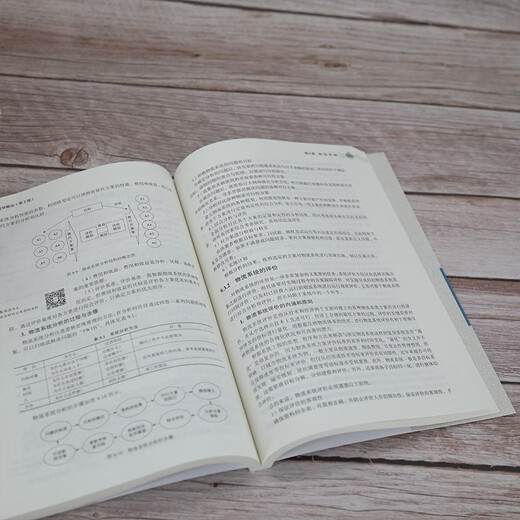 Einführung in die Logistik (2. Ausgabe) (neues Formular des 21. Jahrhunderts für das Wirtschaftsmanagement*Logistikserie) 97873025 ** 679
