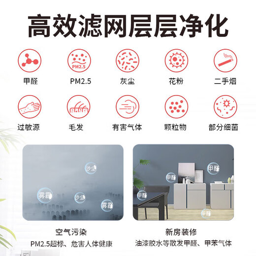 索兰奇适配三星空气净化器过滤网 滤芯 KJ720F-K7586WF/KJ719F复合型