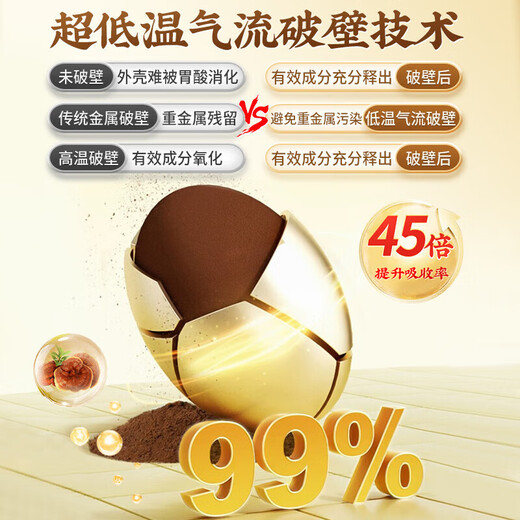 同仁堂巴沙破壁灵芝孢子油软胶囊粉增强免疫力送礼盒长辈术后营养品 中元益宝牌灵芝孢子油胶囊30粒/5盒