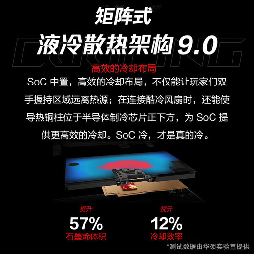 ROG9 National Subsidy 5G New Product Gaming Phone ASUS Republic of Gamers Snapdragon 8 Extreme ASUS Prodigal Eye 12GB+256GB Obsidian Black Official Standard