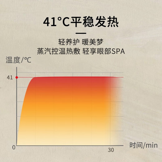 Hemerocallis Jim series steam eye mask, self-heating heat compress, blackout sleep eye mask, 10 pieces (unscented), unisex