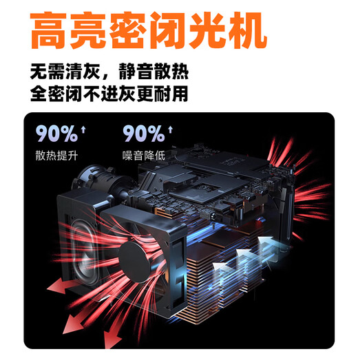 MRMO K8 daytime home smart projector, home theater 4k decoding, ultra-clear closed conference room, office bedroom, wall projection, mobile phone screen projection, TV projector all-in-one, sealed smart focus correction (supports Hongmeng Huawei, Apple and Android phone screen projection)