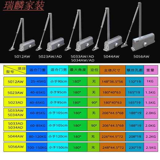 山头林村悦常盛OUDE欧德闭门器OD5034AW5056AW5033AW5012AW5044AW5023AW液 OD-5056AW[特大号]