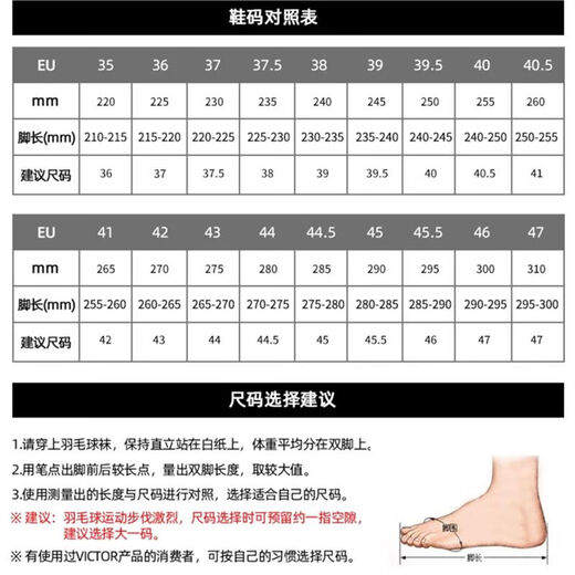 Victor Victor Badminton Schuhe P9200td Männlich und Frauen in den letzten Anti-Rutsch-Schuhen leichte und atmungsaktive Sportschuhe 9200TD Weiß und Blau/Am Schuhtasche + Socken 46 (300 mm)