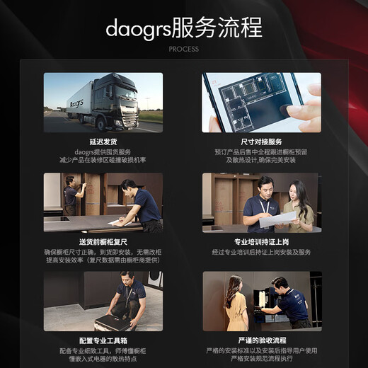 Daogrs Italy C8 embedded red wine cabinet thermostatic compressor household refrigerator embedded dual temperature zone automatic door opening self-customized door panel 96 bottles