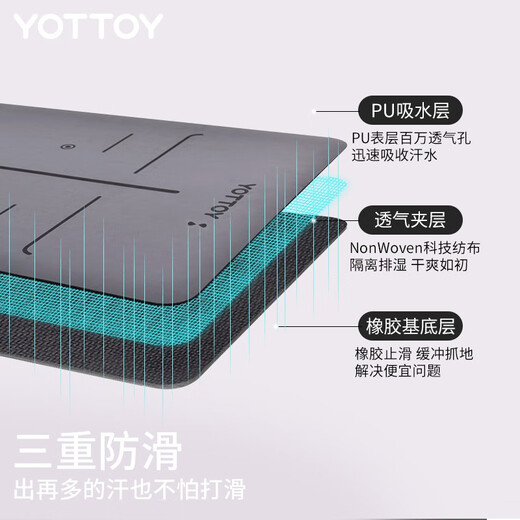 Yottoy Natural Rubber 5 mm Yoga Mat non glissant pour les femmes, les débutants épaissis élargis élargi le tapis de fitness Mat de fitness Femmes Azure Bleu (style logo)