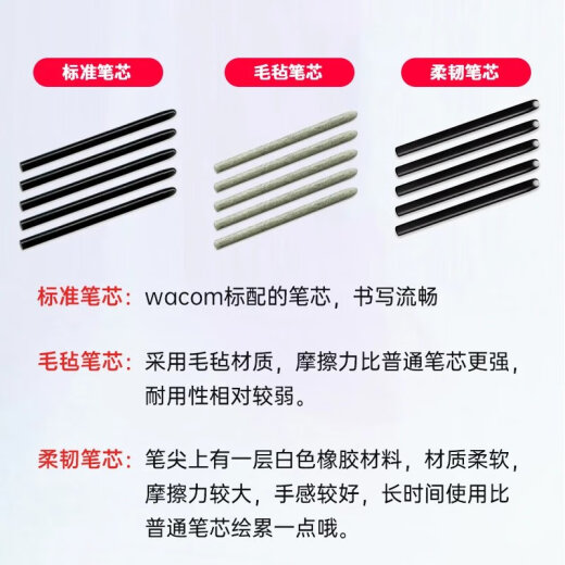 Wacom refill pen tablet CTL672 472 6100 671 Intuos 651 660 hand-painted tablet felt pen tip original first generation felt pen refill 5 pieces [free replacement pen] 0x0cm
