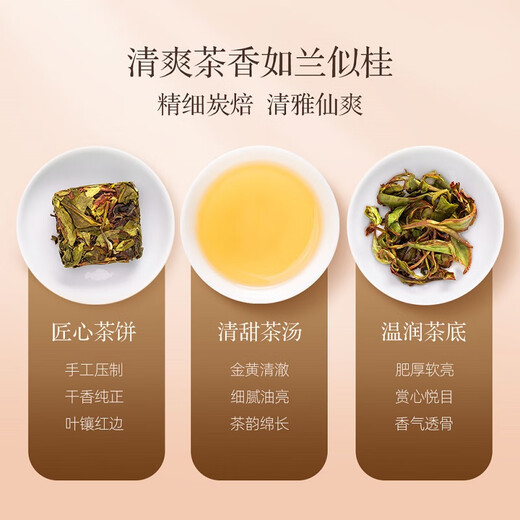 Dayongshan 2025 Zhangping Narcissus Spring Té 3A Grado de té de té orgánico Bolsas 48 g de fragancia