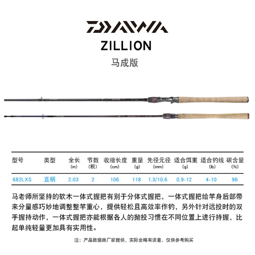 DAIWA 21 new product ZILLION Zilong competitive lane rod lightweight long-range shot wide high-carbon fishing rod 2.03 meters 682LXS straight handle