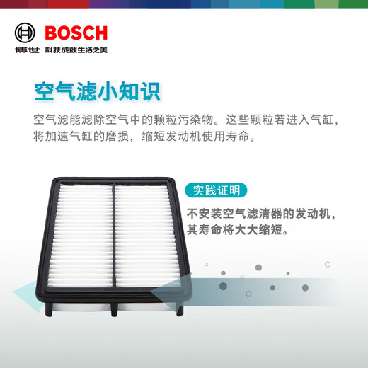 Bosch (BOSCH) air filter 2963 Volkswagen Lavida Laxing Bora Santana Jetta Golf 7 Sagitar POLO