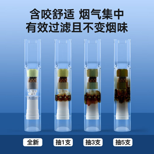 HADLEY 一次性烟嘴过滤器十五重过滤嘴粗中细支三用HVC1583 【一大盒】100支 100支