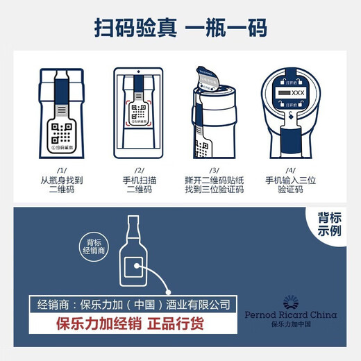 哈瓦纳俱乐部正品行货 朗姆酒 古巴原装原瓶进口陈酿洋酒烈酒基酒 节日送礼 白朗姆3年 50mL 1瓶