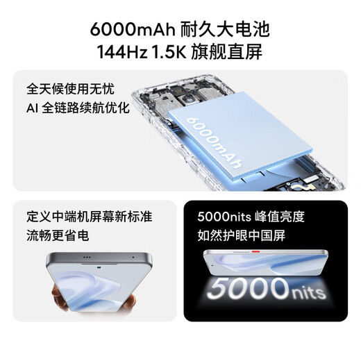 【准新品】魅族（MEIZU）Lucky 08 AI幸运手机 6000mAh持久续航 1.5K旗舰护眼屏 旗舰级AI技术 12GB+256GB 陨石黑