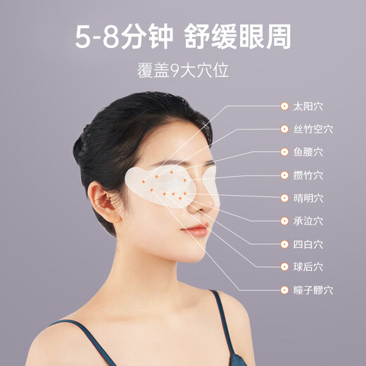 好视力护眼贴商务型清凉舒爽眼罩眼贴清凉明目上班族男女通用型24包
