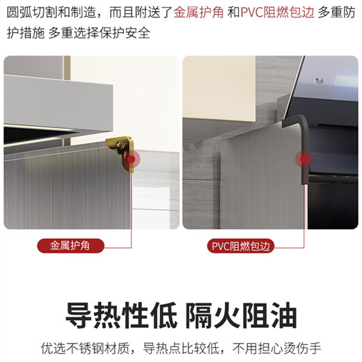 Franlandi kitchen stainless steel thickened oil baffle stove cooking oil smoke shielding plate range hood high temperature resistant heat insulating baffle Height 40 length 80 depth 40 three-piece folding rounded corners all steel edging