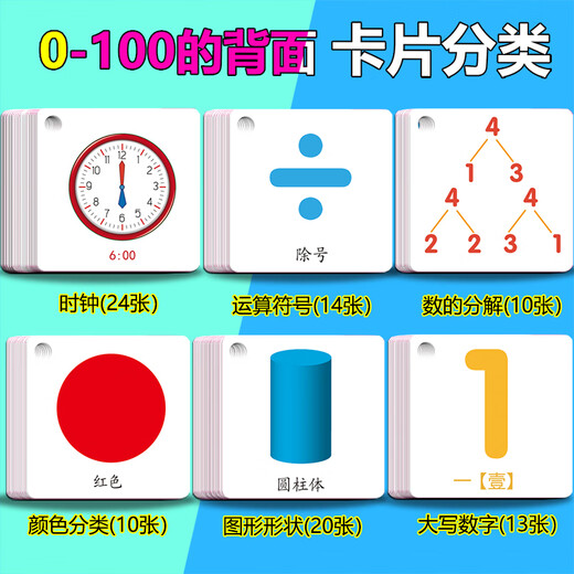 
Aijp digital card baby early education can't tear it 0-100 digital card addition, subtraction, multiplication and division graph cognitive card gift