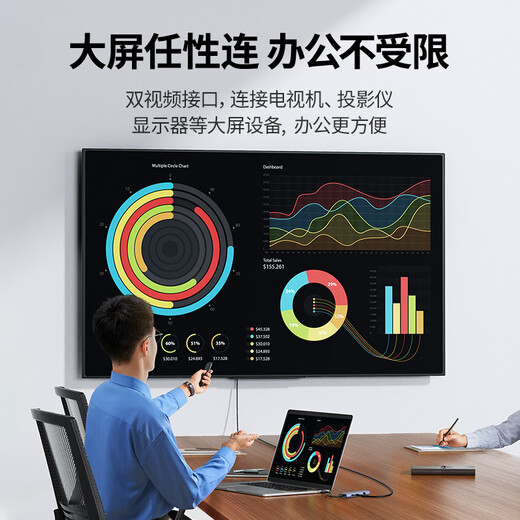 绿联（UGREEN） type-c拓展坞 雷电4 Type-c扩展坞 转DP双HDMI拓展坞USB3.2分线器网卡转接头笔记本拓展坞 5合一DP+PD+USB*3	15905