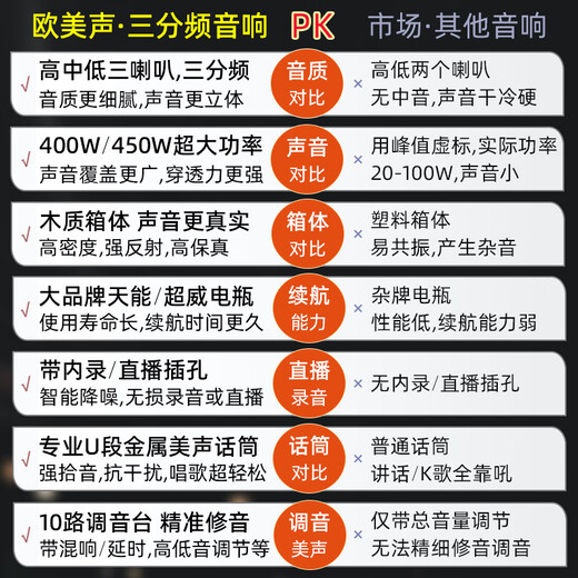 European and American sound outdoor audio karaoke dedicated three-way high-power professional singing live broadcast square dance performance high-quality large volume mobile drawbar Bluetooth portable speaker equipment 12-inch 263 drawbar 450W 2* wireless U-segment metal microphone + gift package