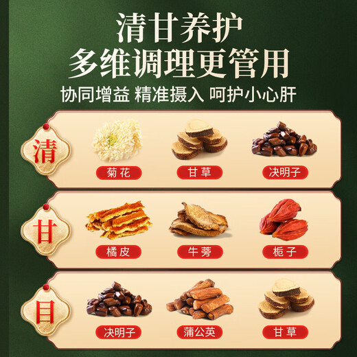 同仁堂（TRT）蒲公英菊花枸杞决明子茶養盰護肝金银花牛蒡根熬夜上火养生茶150g