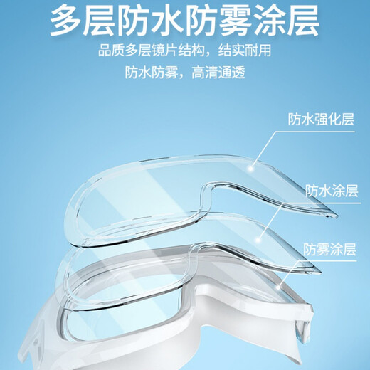 RSRDDY waterproof and anti-fog high-definition swimming goggles, large-frame swimming goggles for men and women, diving and swimming equipment, transparent black (with one-piece earplugs)