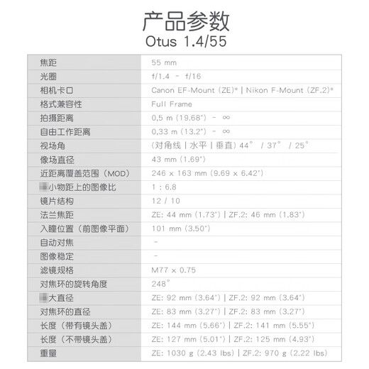 Zeiss蔡司（ZEISS）德国蔡司人像定焦T*镀膜防反射涂层手动对焦全画幅佳EF口尼F卡口单反镜头 Otus 55mm f1.4(55/1.4) ZE 佳能口（含遮光罩）