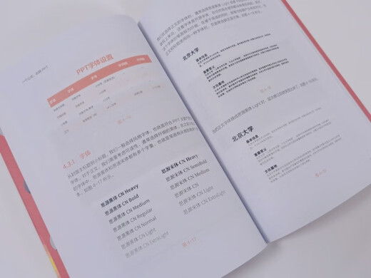 Una fórmula, jugar con PPT (producido por Blog Viewpoint) 97871214 ** 679 Junior High School, Wang Tingting, Quenghao Electronic Industry Publishing House