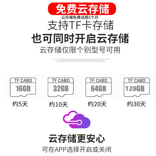 巧度4K超高清监控摄像头家用4g摄像头小巧微无线mi摄影头WiFi手机远程监控器式免插电摄像机ni小 含16G存储卡】4G无限流量监控摄像头+待机一年