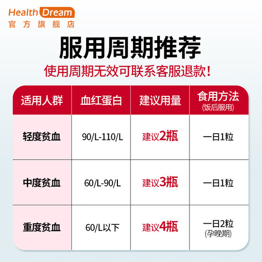 healthdream成人补铁补血补气血改善贫血铁剂铁片女孕妇哺乳期铁元素叶酸维c 2瓶装（60粒/瓶）