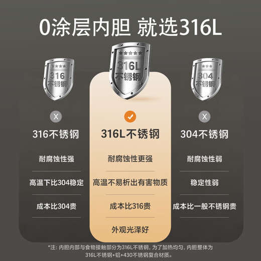 苏泊尔（SUPOR）电饭煲0涂层4L不锈钢内胆电饭锅2-6人煮饭锅大火力家用智能多功能无涂层煮粥锅 【SF40FC699】 4L SF40FC699