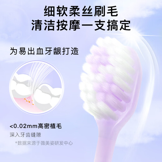 Shuke special effect Yingqiao adult special care toothbrush couple toothbrush small brush head small head toothbrush men and women soft bristled Yingqiao toothbrush 4 pieces (random color)