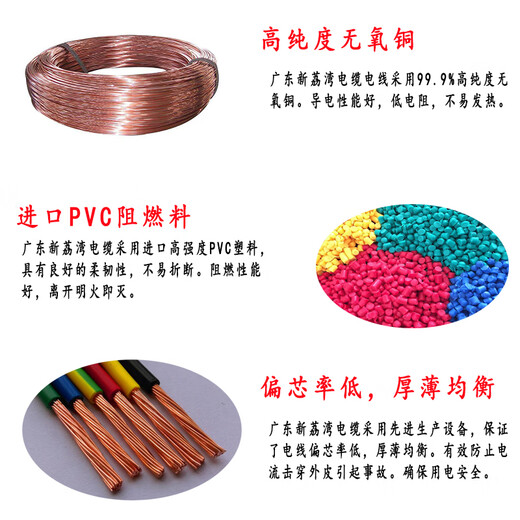 Shushe Guangdong Xinliwan Power Wire ZCBVR15254 Liwan Plastique simple en plastique Multi-Strand Core National Standard Soft Wire ZC-BVR 1 carré 100 mètres rouge