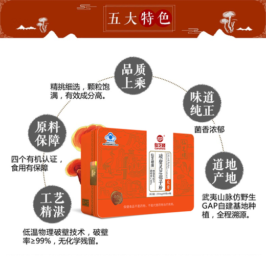 Xianzhilou Break Wall Ganoderma lucidum sporepulverkapsel verbessert die Nährstoffprodukte für die Immunität für Menschen mittleren Alters und ältere Menschen. Geschenkbox für Erwachsene Besuchen Sie Geschenk [250 mg/Partikel*80 Kapseln*4 Flaschen] + 15 Beutel*1g