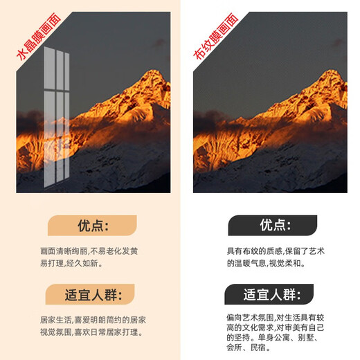 彼枫日照金山客厅装饰画大气富士山沙发背景墙现代简约卧室挂画壁画 彼枫1048 大组合五联画12mm水晶膜