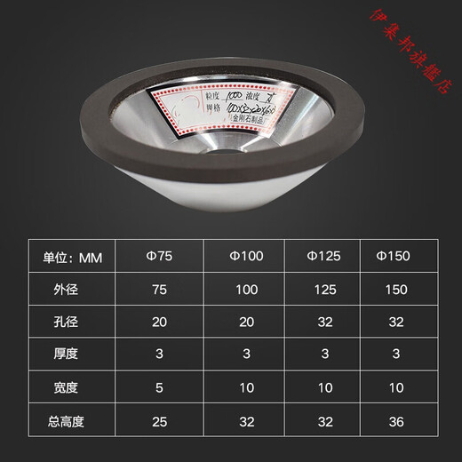 Yueechangsheng 100-150 mm Tazón de diamante de diamante Rueda de molienda de molinete Cemento Cemento de acero de acero de alta velocidad Tungsten Cutter Cutter CBN12532 HOJO 103 150 MESH