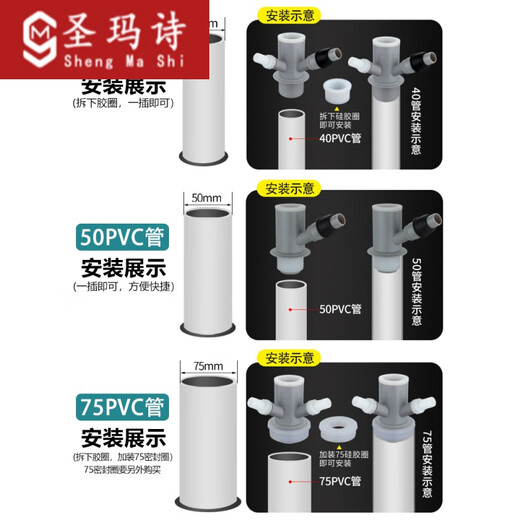 XMSJ空调排水管下水管三头通接头洗衣机阳台水池台盆二合一三通分 B8款面盆管+(12137接头)