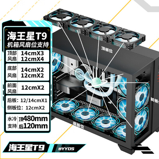 Great Wall Neptune T9 Black Sea View Chassis (E-ATX/Type-C 3.2/Double-sided Panoramic Glass/13 Fan Positions/Wide Body/480 Water Cooling Positions) Great Wall Neptune T9 Black Sea View Chassis (E-ATX/Type-C 3.2/Double-sided Panoramic Glass/13 Fan Positions/Wide Body/480 Water Cooling Positions)