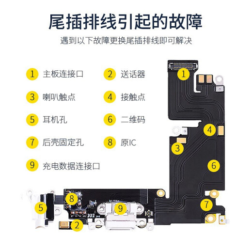 Fanrui is suitable for Apple iphone6 ​​tail plug 6s transmitter 7plus11x charging port xsmax6sp cable xr assembly 8p interface 6S tail plug disassembly tool white
