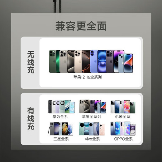 Black Shark is 3C certified and can be used on airplanes. Blade 2 Apple magnetic wireless power bank supports MagSafe fast charging 20W, ultra-thin 10000 mAh, suitable for iPhone 17/16