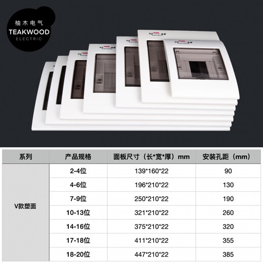 Power box open cover, luxury multi-position cover, electric control box cover, light and dark electric box cover, 17-18 position cover