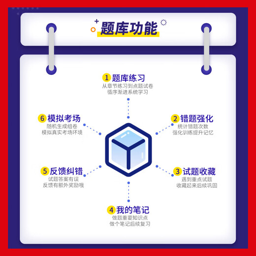 新大纲2024年军队文职面试真题库公共科目管理学网课程视频刷题教 图书专业(4866道) 题库软件(历年真题+章节题+模拟