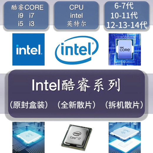 Intel 13. Generation 14. Generation 12. Generation Core i3 i5 i7 i9 vollständige Palette von Prozessoren CPU-Chips i7 14700F-Chips
