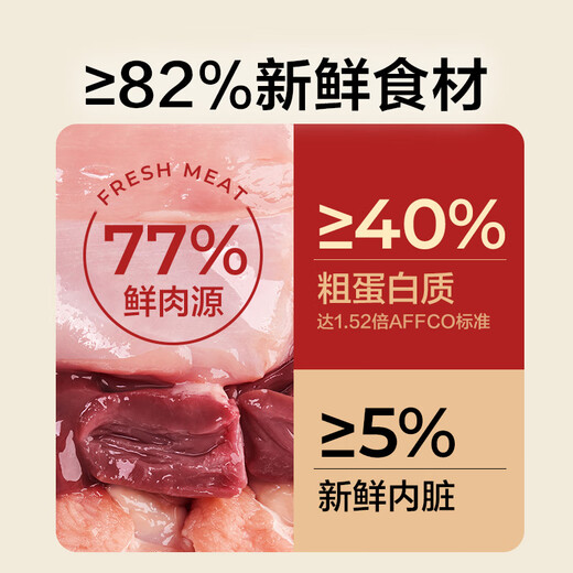 NetEase carefully selects NetEase Tiancheng Freeze-dried Double Rabbit Meat Krill Cat Food Full Price Adult Cats and Kittens Beautiful Hair Grain-Free Chicken Fresh Meat Main Food Beautiful Hair Beautiful Hair Baked Cat Food Rabbit Meat Formula 1.5kg
