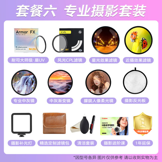 Canon rf351.8 fixed focus lens full-frame wide-angle macro mirrorless lens photo portrait suitable for EOS R5 R6 RP RF35 F1.8 STM official standard no filter accessories ~ recommended package