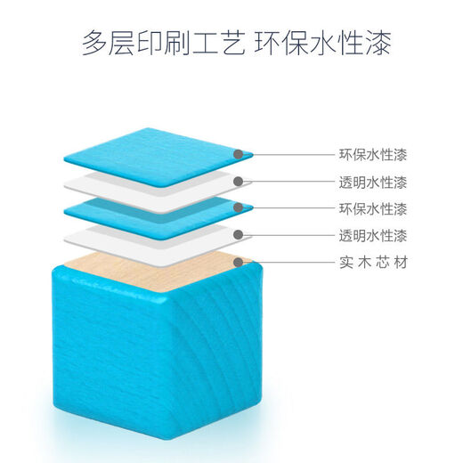 Children's building block assembly toys baby intelligence development baby wooden 1-3 girls early education 3-6 years old boy [barrel] 100 printed building blocks