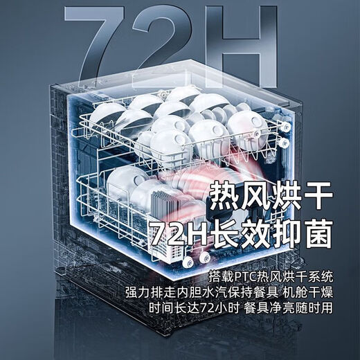 GREE 13 sets of large-capacity independent household dishwashers, fan hot air drying, 360-degree spray, seven washing modes DW-F13303 top (space gray)