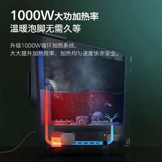 Philips foot bath, heated foot bath, fully automatic massage foot bath, intelligent constant temperature heated foot bath 3302F, birthday gifts for parents and elders