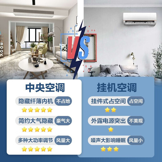 Midea central air conditioner, one to three, one to four/five, multi-online 5 HP full DC variable frequency Starlight three-generation first-class energy efficiency embedded home living room bedroom trade-in Starlight 7 HP first-class energy efficiency 180 one-to-six package installation economical model