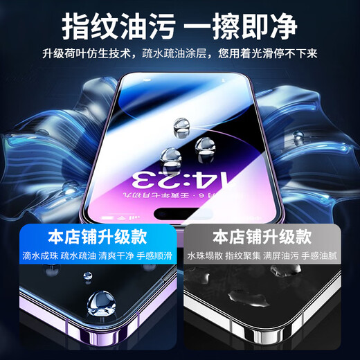 KOOLIFE 【两片】适用 苹果16ProMax钢化膜iphone16ProMax手机膜保护贴膜秒贴除防尘网听筒全屏幕覆盖玻璃