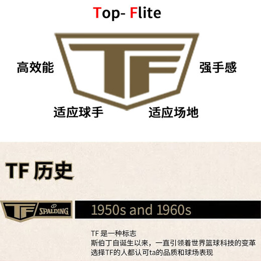 Spalding Basketball No. 7 Legend TF1000 Série Hygroscopic Indoor Event No. 7 PU Material Adult Basketball 74-716A