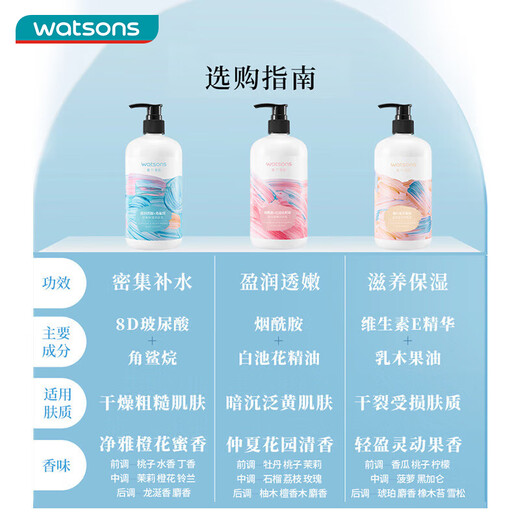 Watsons Moisturizing Body Lotion Set 500ml*2 (Hyaluronic Acid + Vitamin E) Hydrating and Nourishing Body Lotion Moisturizing Lotion
